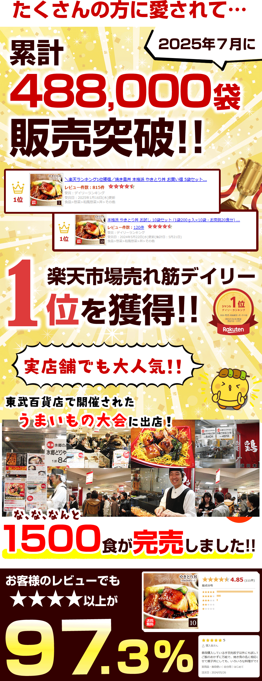 焼き鳥丼 やきとり丼 和風おかず