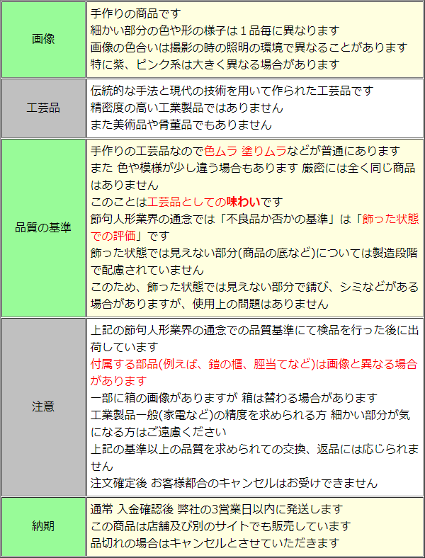 鎧単体 10号 具足鎧 直江兼続 色々威 金小札 290639 : 290639 : 高田卸