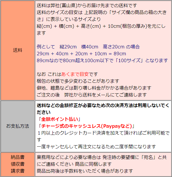 鎧単体 10号 具足鎧 直江兼続 色々威 金小札 290639 : 290639 : 高田卸