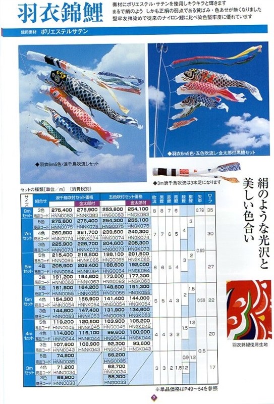 鯉のぼり 錦鯉 HNG0074 ノーマルセット 羽衣錦鯉 7m4匹 五色吹流し 