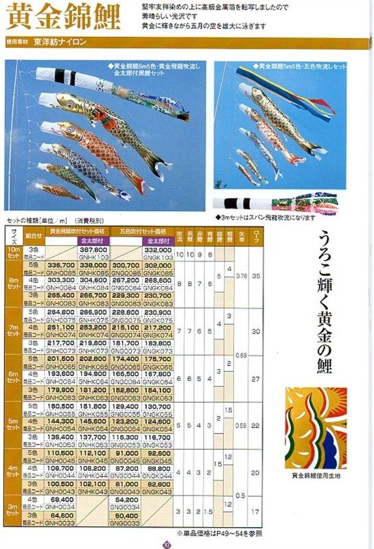 黄金ゴールド錦鯉　鯉のぼり4匹セット 鯉のぼり 錦鯉 GNH0044 ノーマルセット 黄金錦鯉 4m4匹 飛龍吹流し