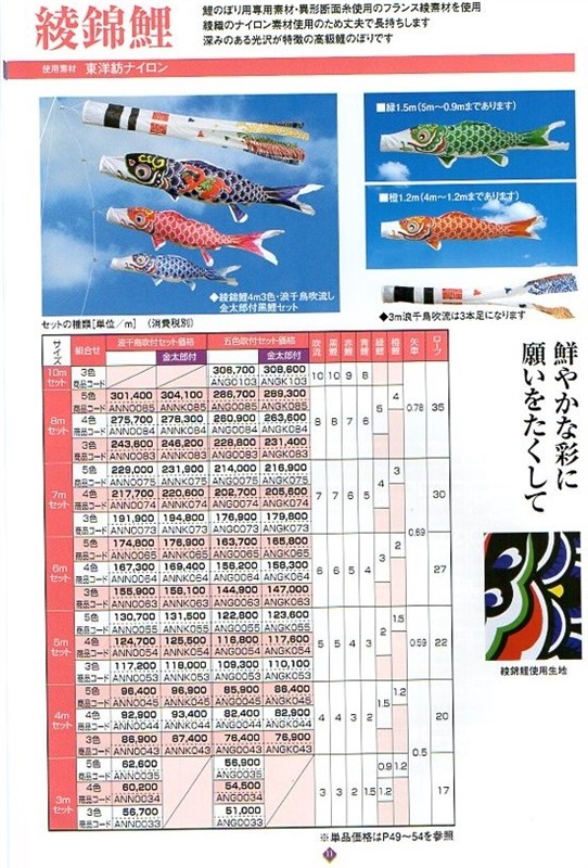 鯉のぼり 錦鯉 ANGK053 ノーマルセット 綾錦鯉 5m3匹 金太郎 五色