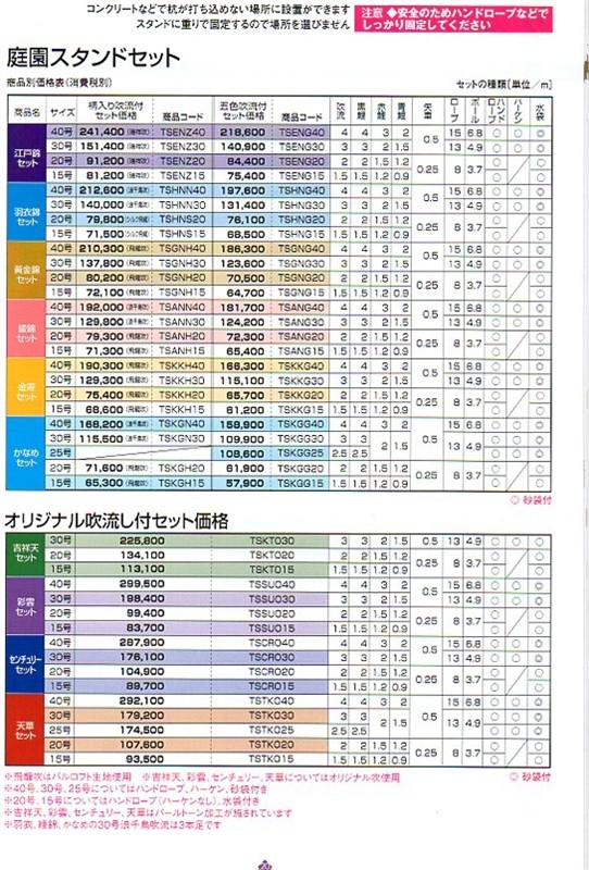 鯉のぼり 錦鯉 TSHNG30 庭園スタンドセット 羽衣錦鯉 3m3匹 五色吹流し