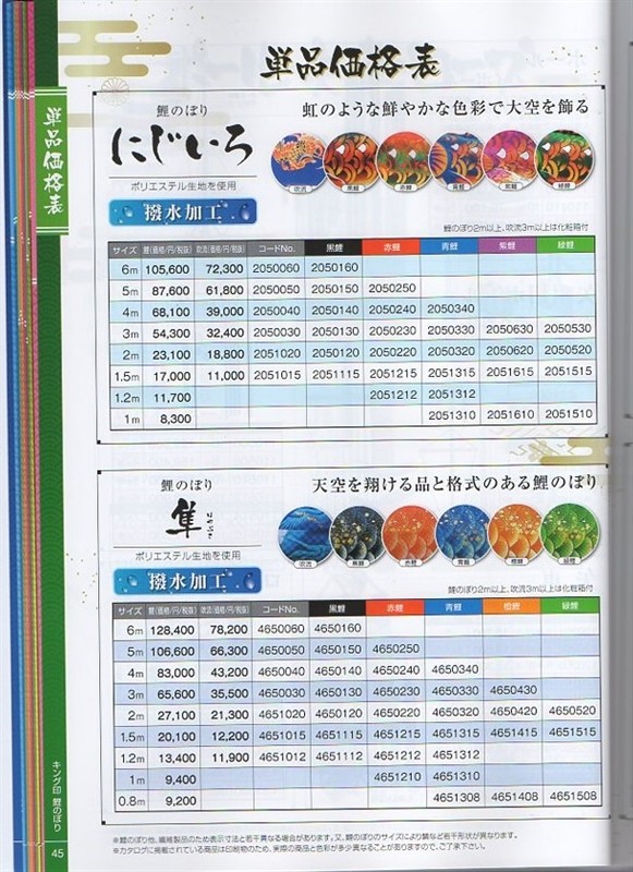 鯉のぼり 赤　単品　6m　キング印　未使用品 鯉のぼり単品 キング印鯉 ナイロン 橙鯉 0．6m : 高田卸方屋
