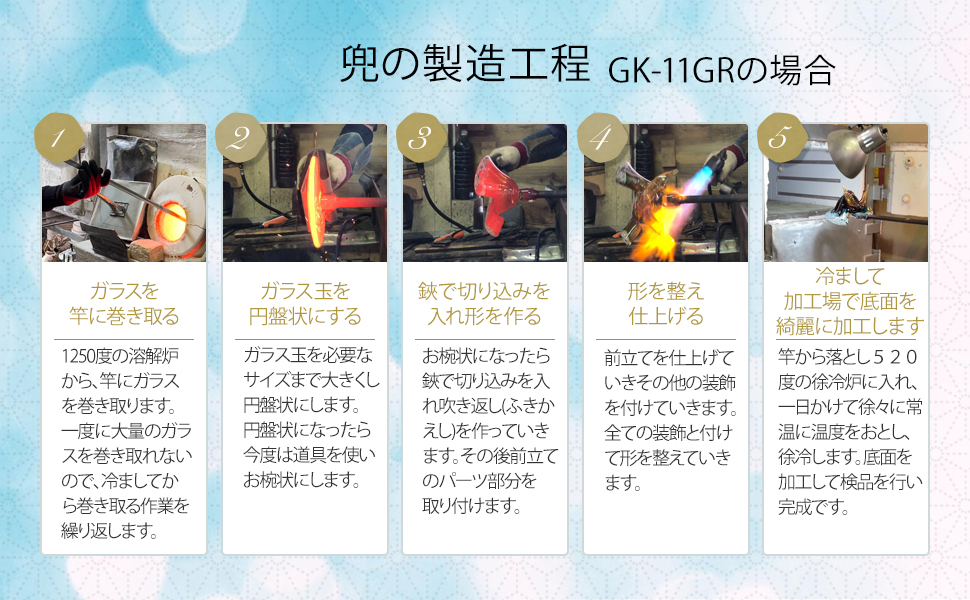 ガラス兜飾り セット内容と飾り台のイメージ