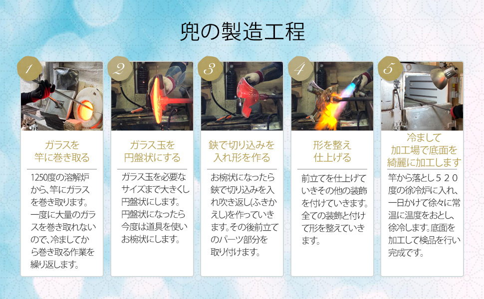 初節句のお祝いに最適な兜飾り