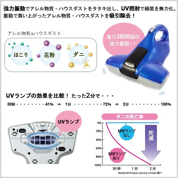 ツカモトエイム ecomo UVクリーナー AIM-UC01 ピンク ツカモトエイム ecomo UVクリーナー AIM-UC01 ピンク - メルカリ