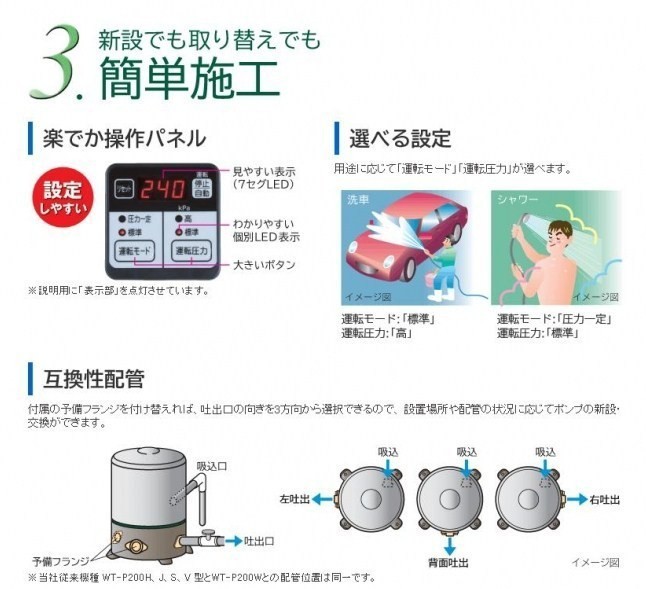 日立 浅井戸用自動ポンプ WT-K200Y (三相：200V) :wtk200w:水彩ねっとYahoo!ショッピング店 - 通販 -  Yahoo!ショッピング その他の住宅設備 | capa-verein.com