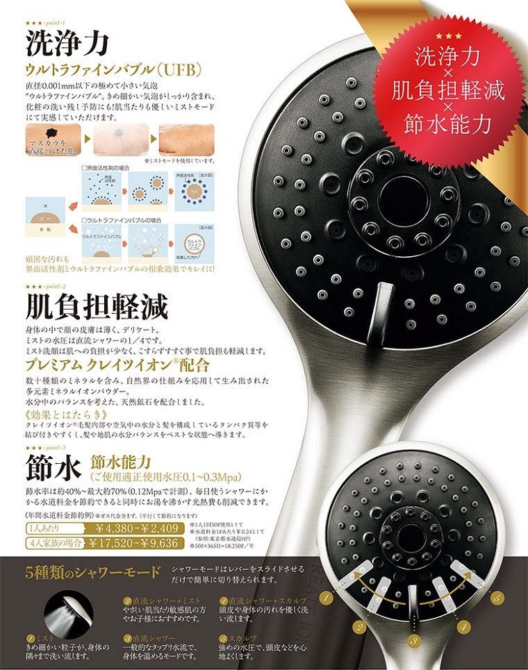 クレイツ　シャワーヘッド　IO霧　イオム　ウルトラファインバブル iomu-2.jpg