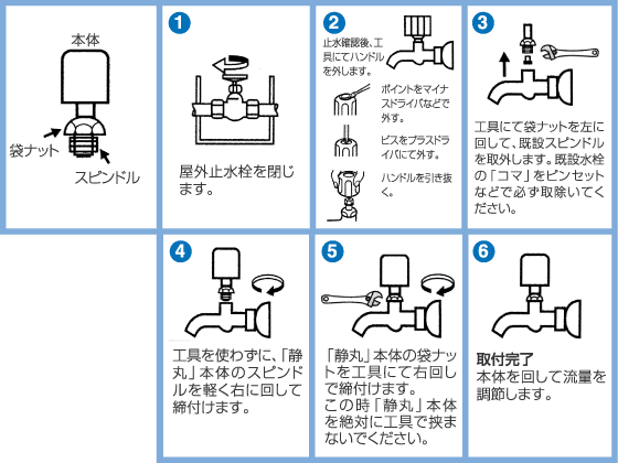 水撃防止器　2本　買ってちょーだぃ♪ 3826309.jpg
