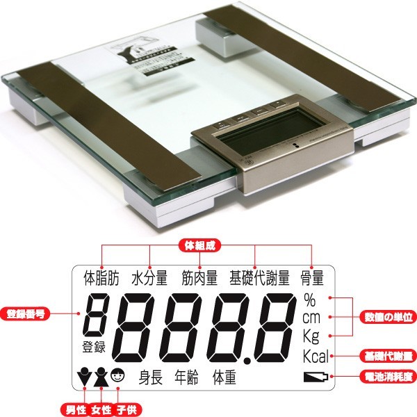 クリアガラス体重体組成計 : 水彩ねっと - 通販 - Yahoo!ショッピング