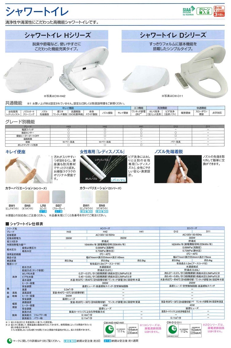 Inaxシャワートイレ Cw D11 オフホワイト Cw B51 Bn8 水彩ねっと店 住宅設備 トイレ Cw D11 Lixil