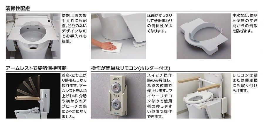 TOTOトイレリフト EWCS151 電動式便座昇降機 : ewcs140j : 水彩ねっと