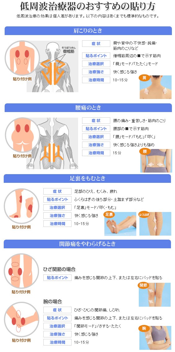 大きい割引 低周波治療器 オムロン Omron Hv F310 ホットエレパルスプロ 健康家電 Afghankarobar Com