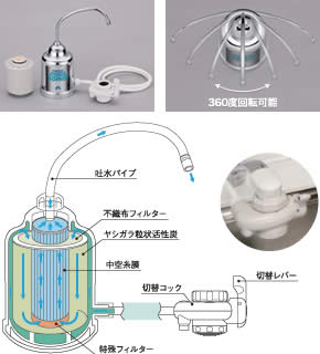 メイスイ　nomot ノモット　浄水器　整水器 カートリッジセット Amazon | メイスイ製 浄水器・整水器 nomot (ﾉﾓｯﾄ) | メイスイ