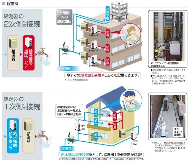 ベビースイ 給水補助加圧装置 水彩ねっとPayPayモール店 - 通販