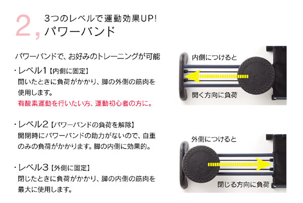 特別送料込み‼︎スピンスライダー  アイボリー suisainet_spinslider