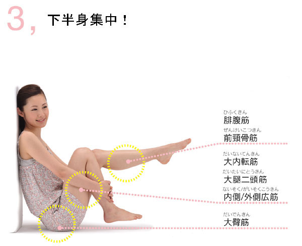 特別送料込み‼︎スピンスライダー  アイボリー スピンスライダー : 水彩ねっと - 通販 - Yahoo!ショッピング