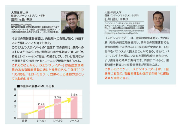 スピンスライダー : 水彩ねっと - 通販 - Yahoo!ショッピング