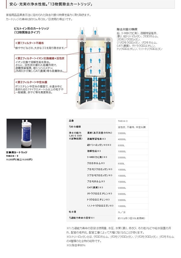 在庫再入荷 TOTO浄水器専用水栓セット - 通販 - PayPayモール TK301ASA＋TK302B2 ＋TK300C1  水彩ねっとPayPayモール店 低価在庫あ - redprolid.org