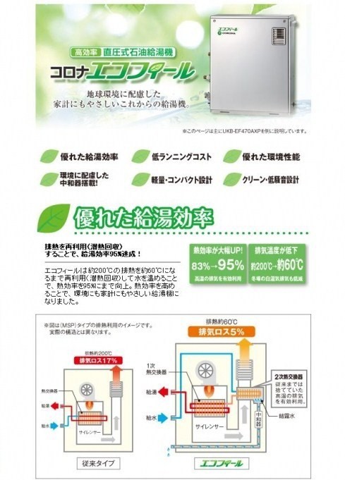 送料無料】コロナ石油給湯器エコフィール4万kcal/46.5kw/水道直