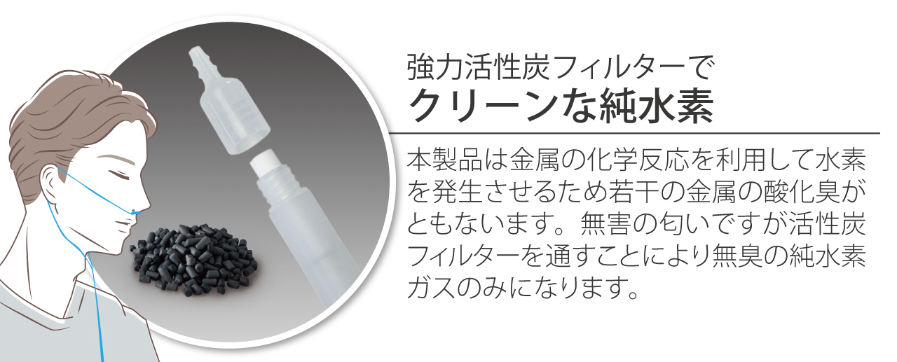 強力活性炭フィルターでクリーンな純水素