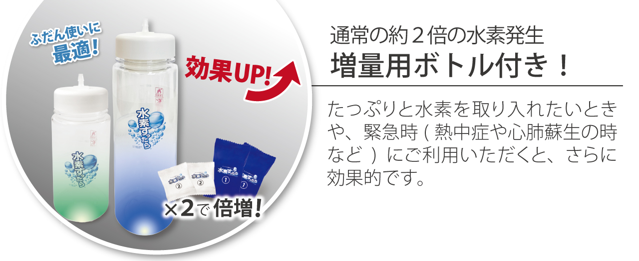 通常の2倍の水素発生、増量用ボトル付き