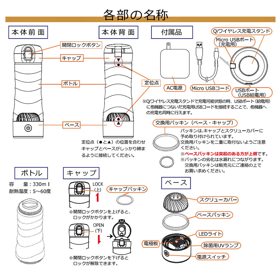 水素マスクプレゼント中》Lita水素 Dual Bottle [専用吸入キット付] リタ水素デュアルボトル 【メーカー最安値】 : lita-air- dualbottle-01 : 水素健康美容リタハート 奥産 - 通販 - Yahoo!ショッピング