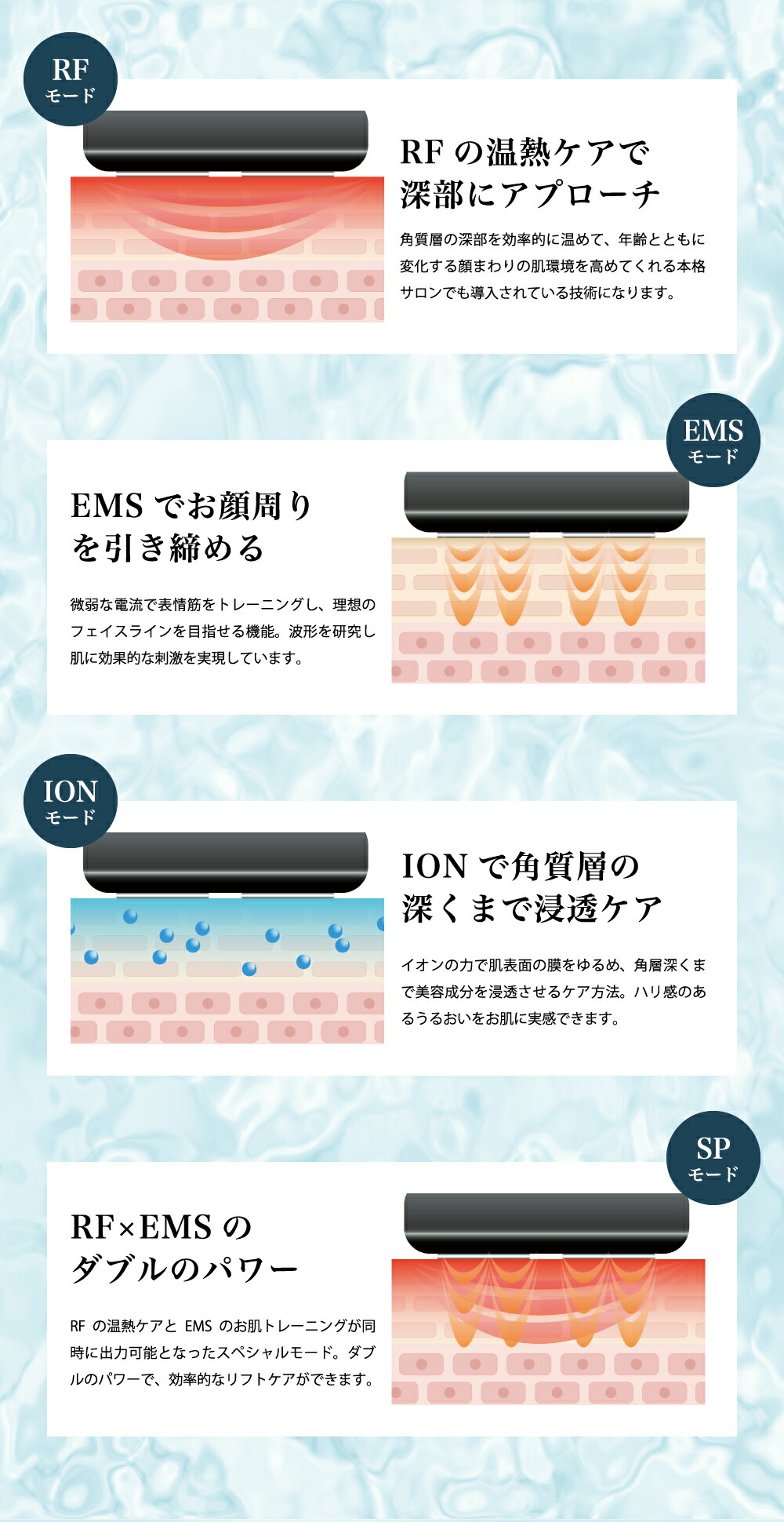 美顔器 RF rf美顔器 ラジオ波 LED 光エステ EMS リフトケア 年齢肌