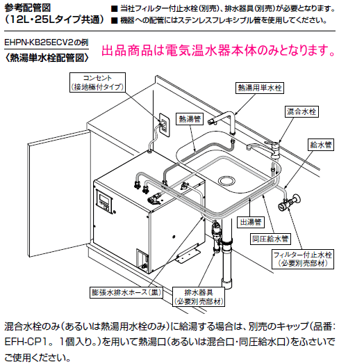 LIXIL・INAX 電気温水器 ゆプラス 25リットル 飲料・洗い物用 200V