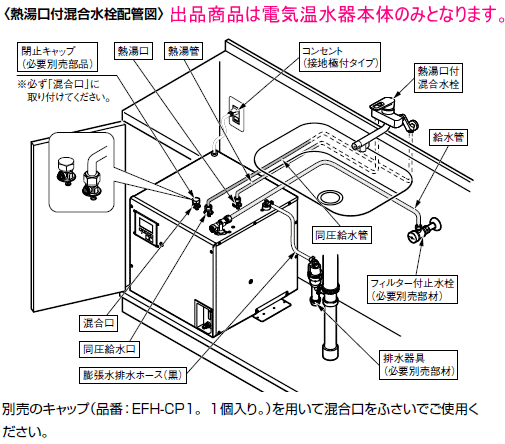 LIXIL・INAX 電気温水器 ゆプラス 12リットル 飲料・洗い物用 200V