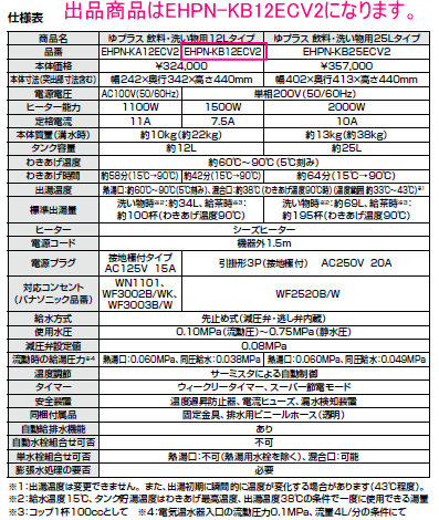 LIXIL・INAX 電気温水器 ゆプラス 12リットル 飲料・洗い物用 200V EHPN-KB12ECV2 : ehpnkb12ecv2 :  スイスイマート - 通販 - Yahoo!ショッピング