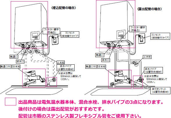 LIXIL　リクシル　電気温水器　ゆプラス　飲料・洗い場用　壁掛　30リットル　専用混合水栓・排水パイプ付　EHPN-KWA30ECV1-S　送料無料