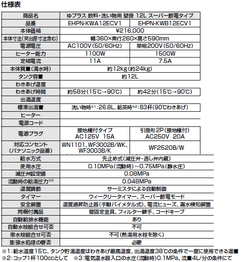 LIXIL リクシル 電気温水器 ゆプラス 飲料・洗い場用 壁掛 12リットル