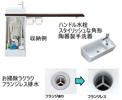 LIXIL・INAX 収納付トイレ手洗器 キャパシア カウンター