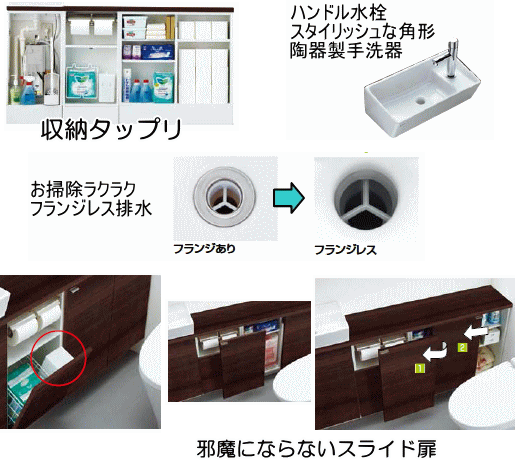 LIXIL・INAX 収納付トイレ手洗器 キャパシア フルキャビネット