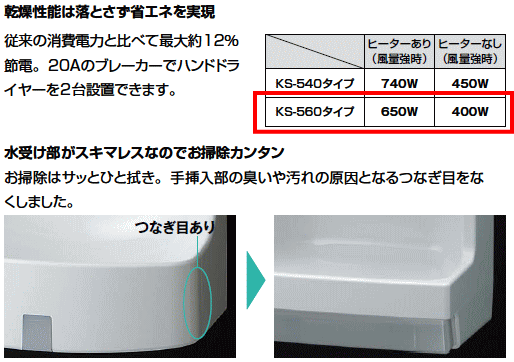 送料無料】 ハンドドライヤー スピードジェット コンパクトタイプ 