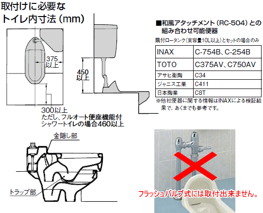 和風便器から洋風便器にカンタン変身！LIXIL・INAX 和風アタッチメント RC-504 : rc504 : スイスイマート - 通販 -  Yahoo!ショッピング