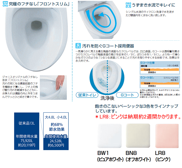 Diy 工具 住宅設備 トイレフロントスリム形状の便器 ジャニス ココクリンiii便器セット 手洗付 便座なし Sc8050 Sgb Sc8050sgb スイスイマート