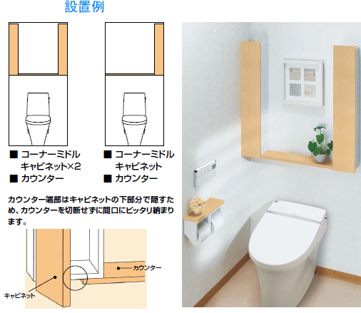 おトイレのデッドスペースを有効活用 LIXIL・INAX コーナーミドルキャビネット TSF-103U :TSF103U:スイスイマート