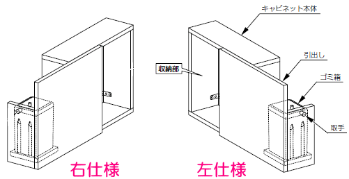 送料無料】 カラクリ構造のトイレ収納 LIXIL・INAX カラクリ