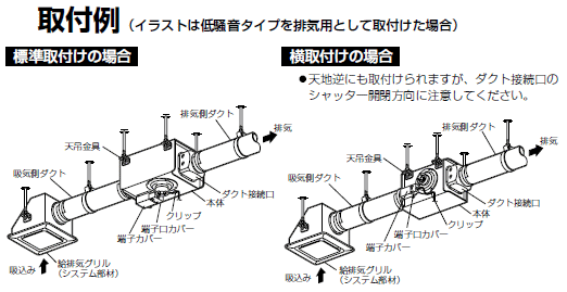 送料無料 三菱 中間取付形ダクトファン V-20ZM5の説明 - 通販 - Yahoo