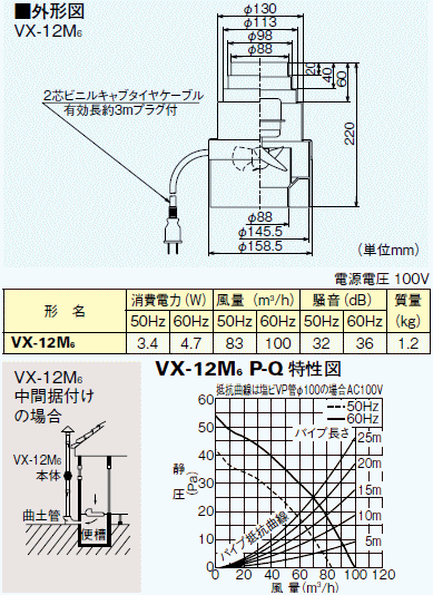 三菱 三菱 汲取式トイレ用換気扇 家庭用 中間据付けタイプ VX