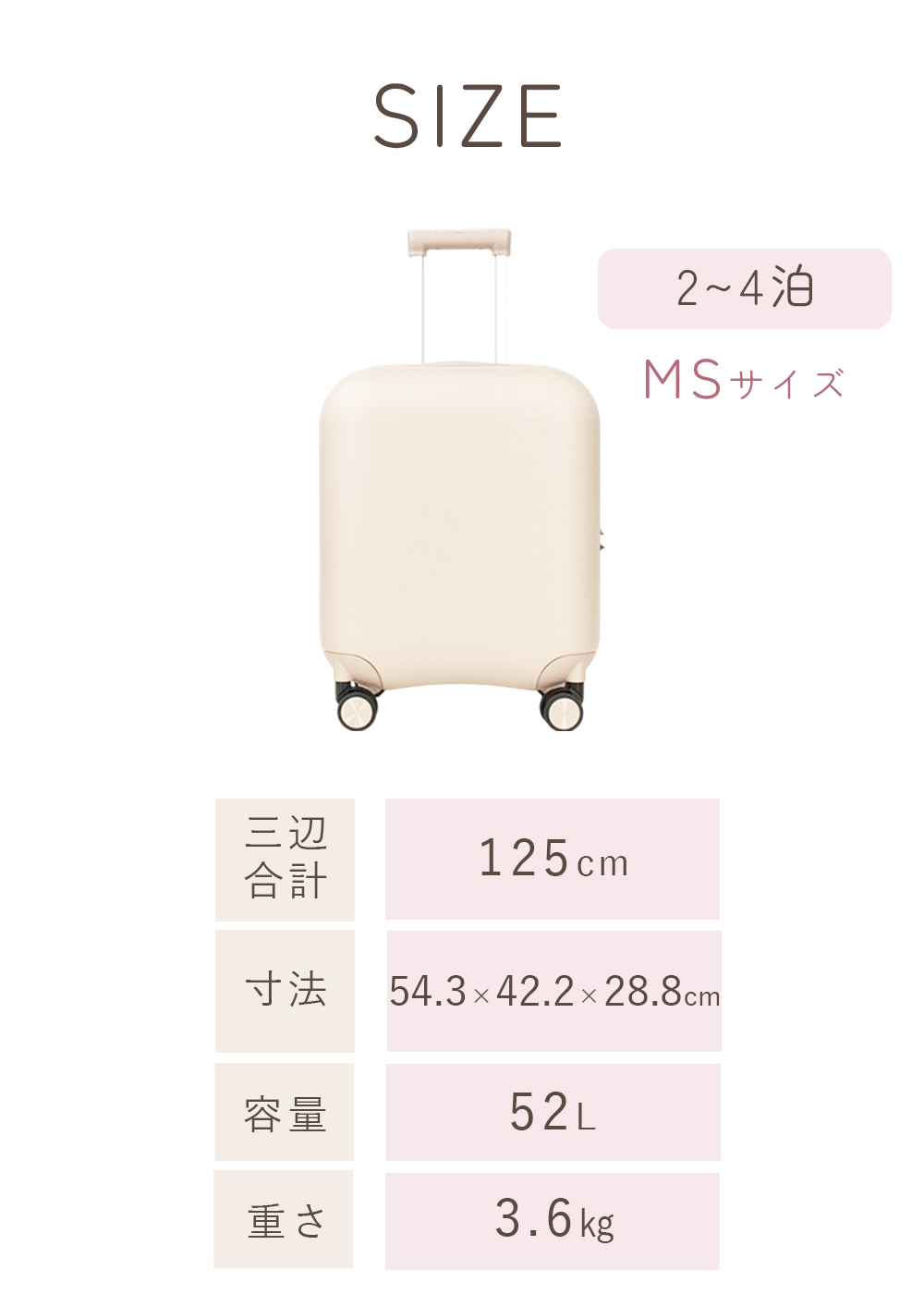 スーツケース キャリーケース 旅するスイーツ マカロンスーツケース MS