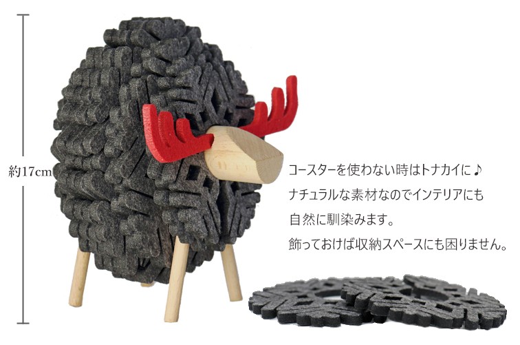 高さ