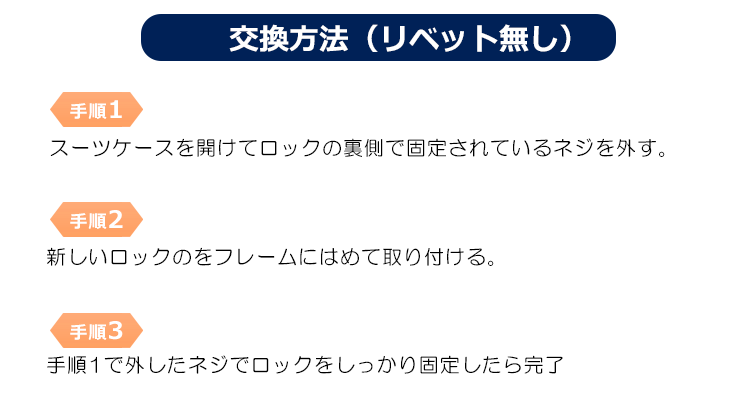 リベット無し取付方法