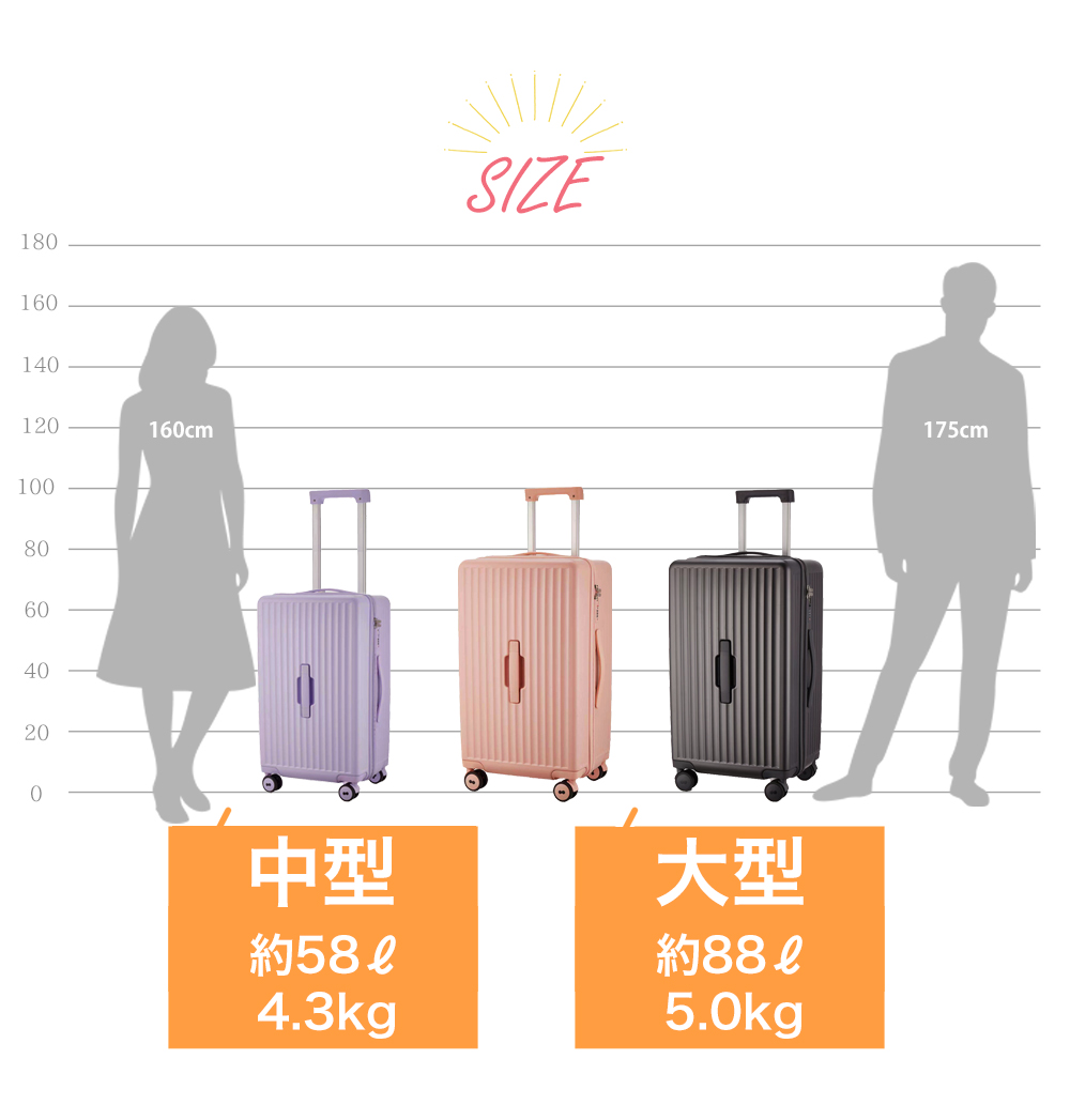 1年保証 スーツケース キャリーケース フロントハンドルキャリー 防犯