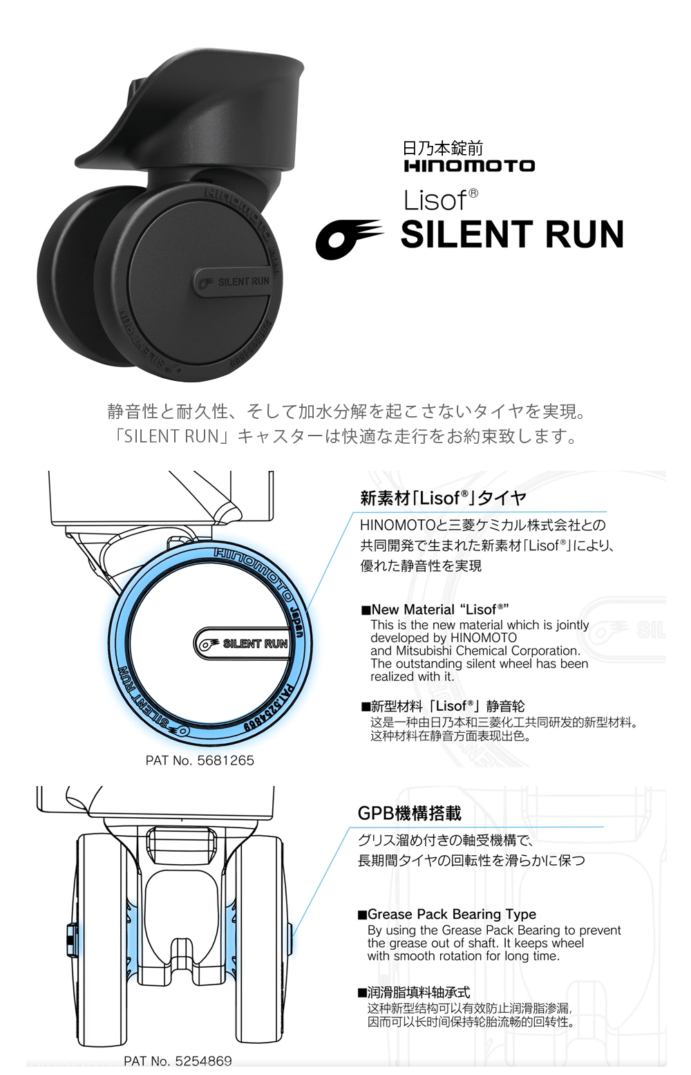 SILENT RUN搭載