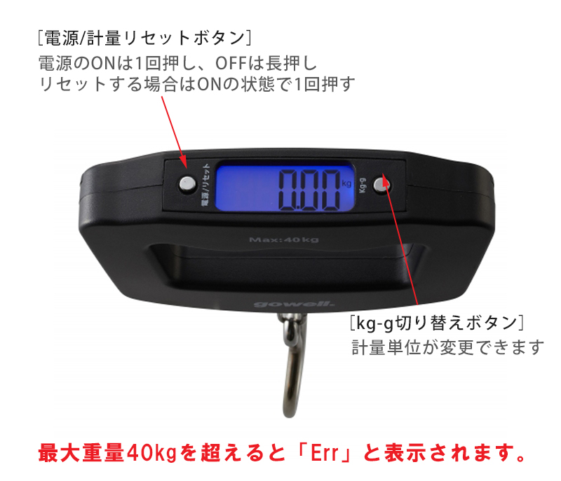 電子スケール説明