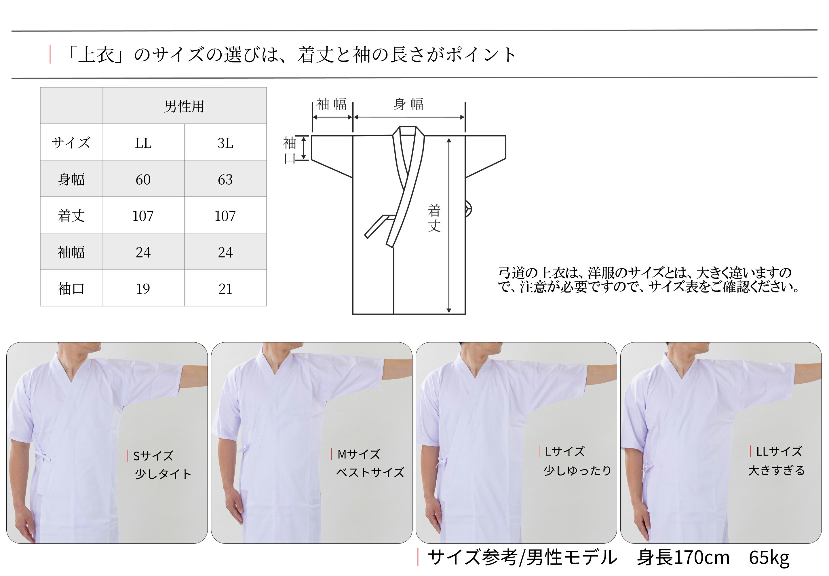 サイズ表
